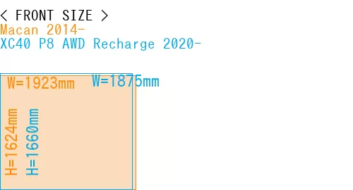 #Macan 2014- + XC40 P8 AWD Recharge 2020-